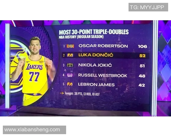 掘金全队集体爆发!大胜湖人队获得连胜