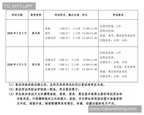 高考体育培训机构价格分析及比较